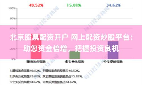 北京股票配資開戶 網上配資炒股平臺：助您資金倍增，把握投資良機